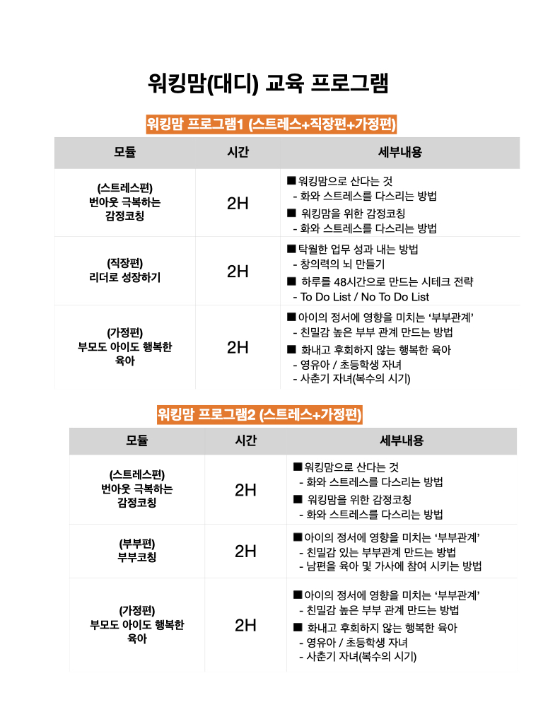 워킹맘 교육 프로그램
